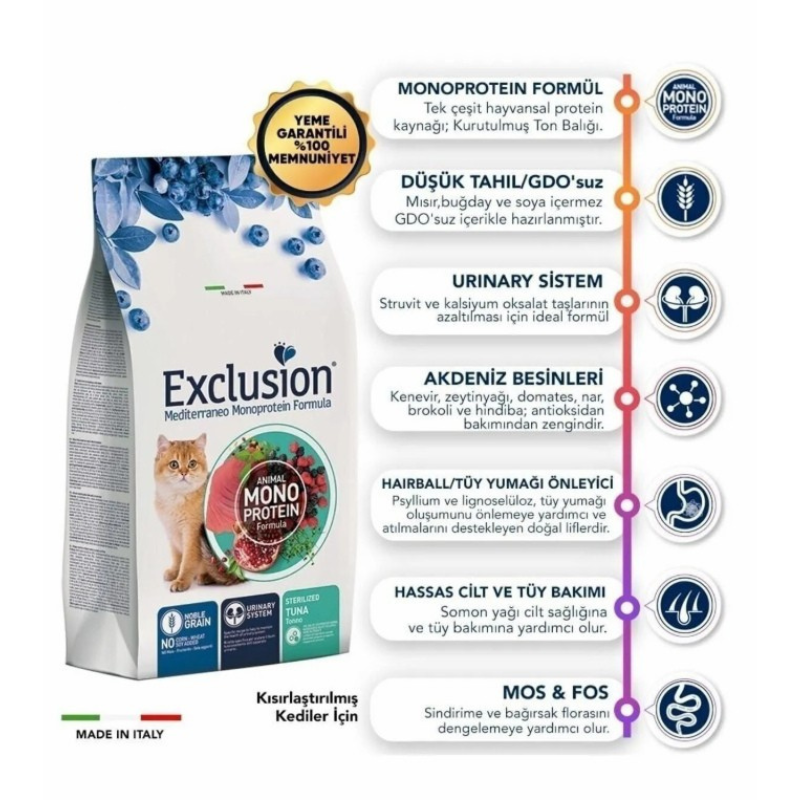 Exclusion Monoprotein Ton Balıklı ve Narlı Düşük Tahıllı Kısırlaştırılmış Kedi Maması 12 kg